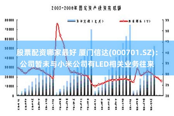 股票配资哪家最好 厦门信达(000701.SZ)：公司暂未与小米公司有LED相关业务往来