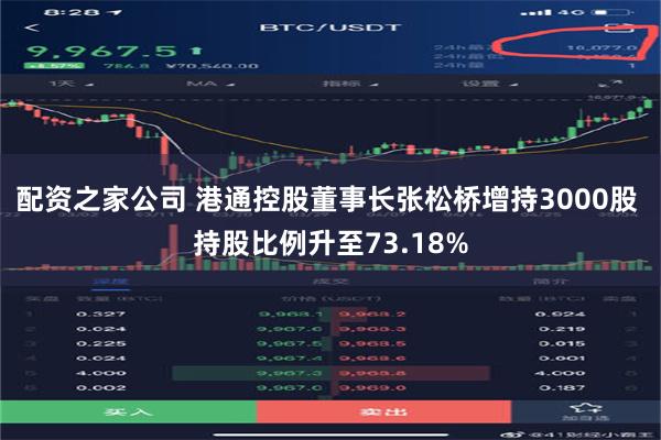 配资之家公司 港通控股董事长张松桥增持3000股 持股比例升至73.18%