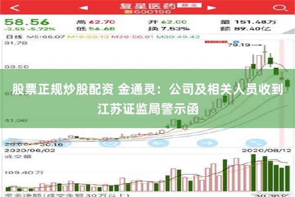 股票正规炒股配资 金通灵：公司及相关人员收到江苏证监局警示函