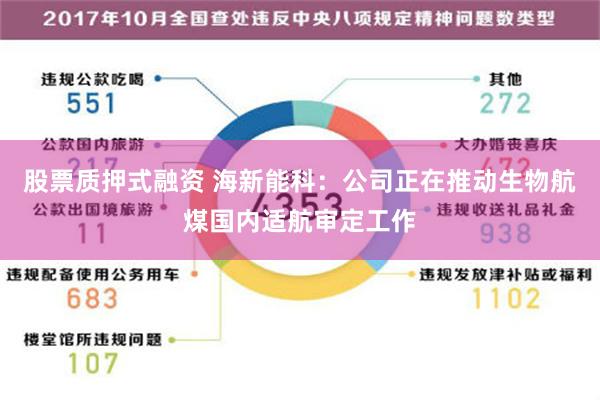 股票质押式融资 海新能科：公司正在推动生物航煤国内适航审定工作