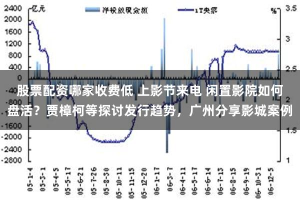 股票配资哪家收费低 上影节来电 闲置影院如何盘活？贾樟柯等探讨发行趋势，广州分享影城案例