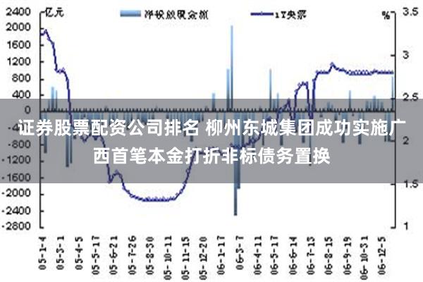 证券股票配资公司排名 柳州东城集团成功实施广西首笔本金打折非标债务置换