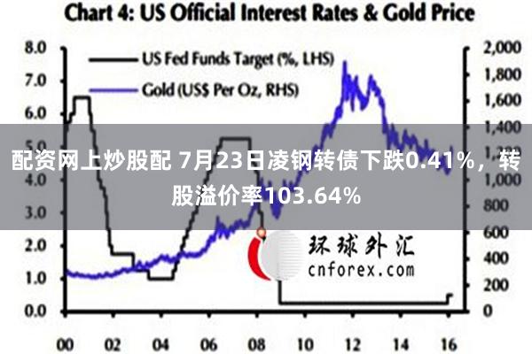 配资网上炒股配 7月23日凌钢转债下跌0.41%，转股溢价率103.64%