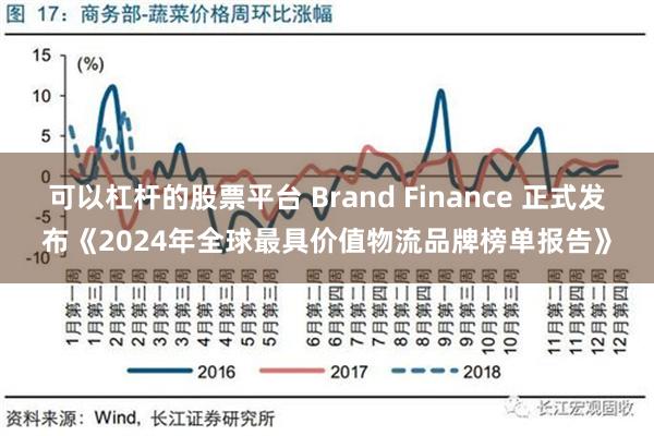 可以杠杆的股票平台 Brand Finance 正式发布《2024年全球最具价值物流品牌榜单报告》