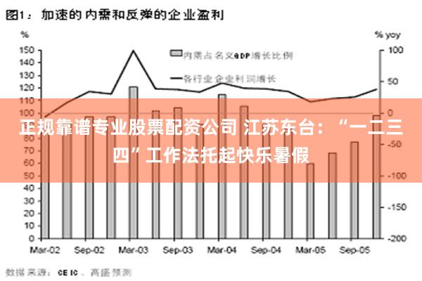 正规靠谱专业股票配资公司 江苏东台：“一二三四”工作法托起快乐暑假