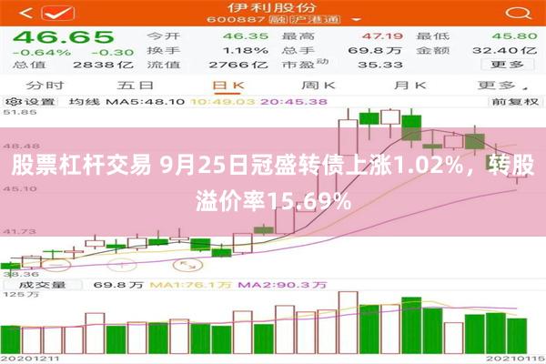 股票杠杆交易 9月25日冠盛转债上涨1.02%，转股溢价率15.69%