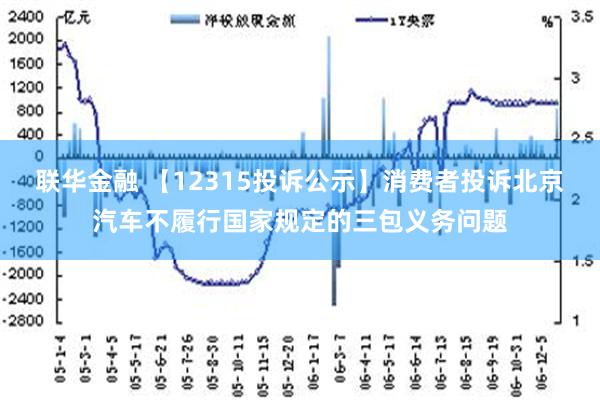 联华金融 【12315投诉公示】消费者投诉北京汽车不履行国家规定的三包义务问题