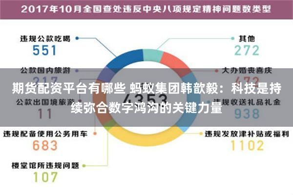 期货配资平台有哪些 蚂蚁集团韩歆毅：科技是持续弥合数字鸿沟的关键力量