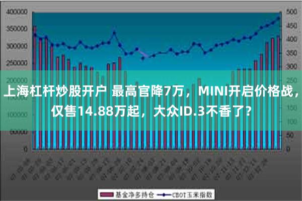 上海杠杆炒股开户 最高官降7万，MINI开启价格战，仅售14.88万起，大众ID.3不香了？