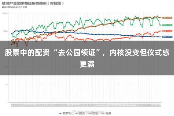 股票中的配资 “去公园领证”，内核没变但仪式感更满