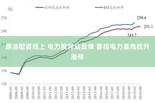 原油配资线上 电力股异动反弹 晋控电力直线拉升涨停