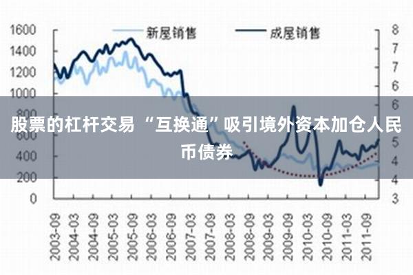 股票的杠杆交易 “互换通”吸引境外资本加仓人民币债券