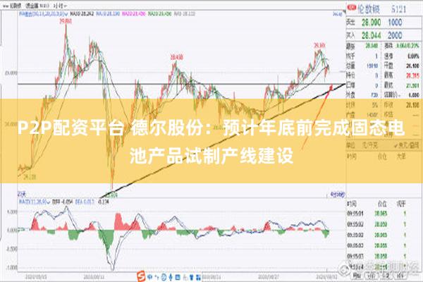 P2P配资平台 德尔股份：预计年底前完成固态电池产品试制产线建设