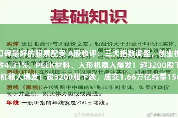 口碑最好的股票配资 A股收评：三大指数调整，创业板指跌0.81%北证50跌4.31%，PEEK材料、人形机器人爆发！超3200股下跌，成交1.66万亿缩量1564亿