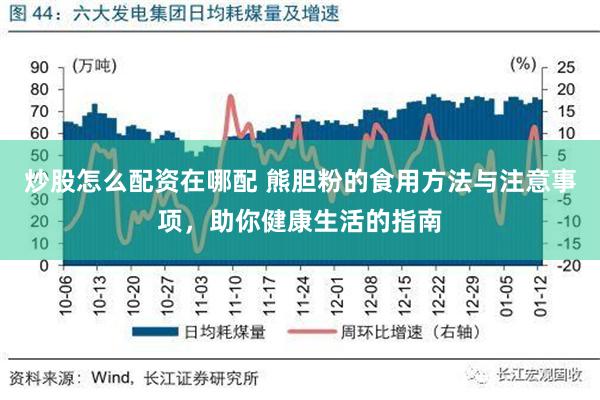 炒股怎么配资在哪配 熊胆粉的食用方法与注意事项，助你健康生活的指南