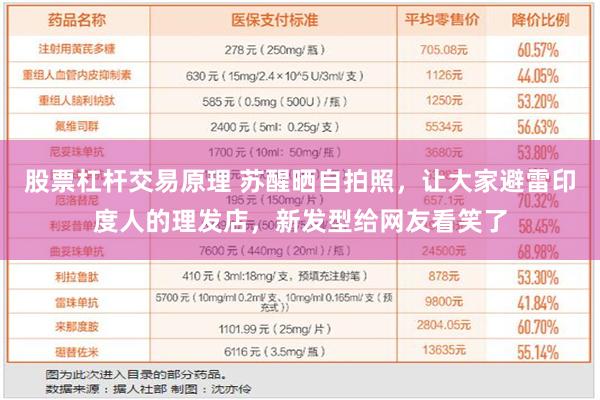 股票杠杆交易原理 苏醒晒自拍照，让大家避雷印度人的理发店，新发型给网友看笑了